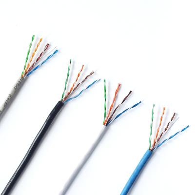 China Spot Lan Cable UTP CAT5E 24AWG 0.5CCA 305m high quality transmission computer brand SZADP for sale