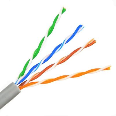 China Transmission Computer Factory Price UTP CAT5E 24AWG Network Cable 305m With High Quality for sale