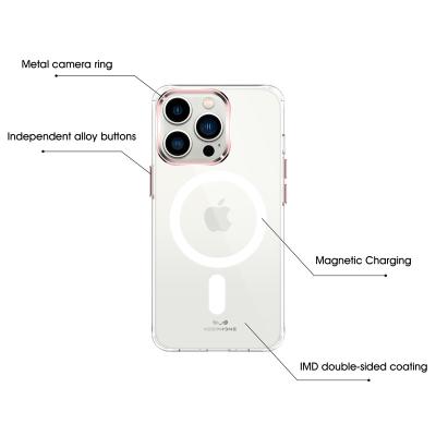 China Clear Keepphone IMD Shockproof Process Phone Case With Magnetic Suction Metal High Quality Camera View For Iphone 13 pro max for sale