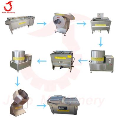 China Convenient Small Potato Chips Making Machine Frying French Fries Production Line for sale