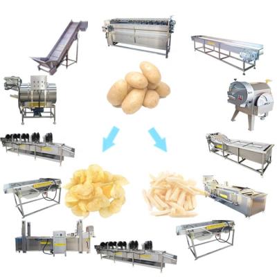 China Fully Automatic Processing Plant 200kg Configurations Vegetable Crisps Making Machine Potato Chips Production Machine for sale