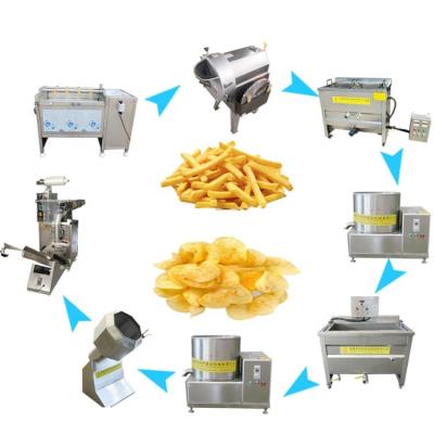 China Vegetable Processing Plant Small Scale French Fries Production Line Potato Chip Maker Machine Frozen French Fries Processing Line for sale