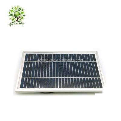 China New Type Solar Fountain or Solar Powered Boat Water Pump for sale