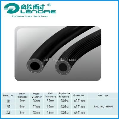 China PVC Series Flexible Hose For Various Gas Suitable For Medium Pressure Household Appliances M218 for sale