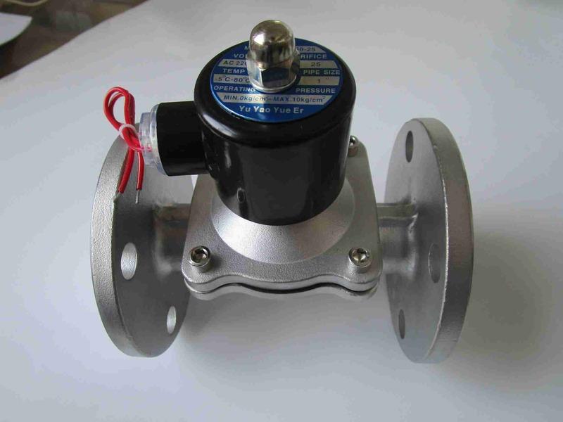 Verified China supplier - Yuyao Yueer Valve Co., Ltd.