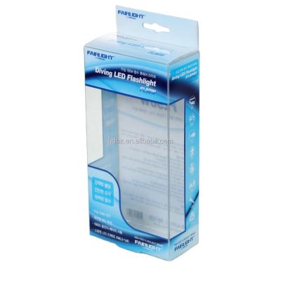 China China Supplier Clear Plastic Folding Box PVC/PET/PP Recyclable Electronic Packaging Boxes for sale