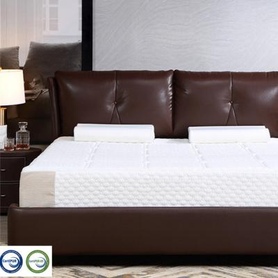 China Economic Custom Velvet / OEM ODM Normal Rolled Up Memory Foam Bed Mattress Topper for sale