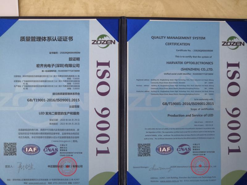 ISO9001 - Harvatek Optoelectronics (Shenzhen) Co., Ltd.