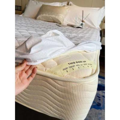 China Wholesale Cheap High Quality Anti-Pull Hospital Bed Insect Hotel Mattress Protector Fitted Cover With Elastic Band for sale