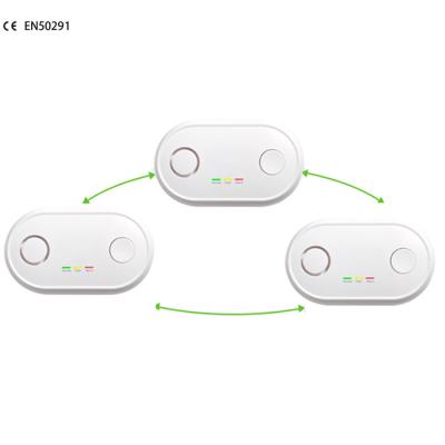 China Carbon Monoxide/Temperature/Humidity Detection Carbon Monoxide Detector 10 Years Co Carbon Bonded Wireless Anka 2x DC2V Alarm Best Sealed in Battery CE EN50291 Approved for sale