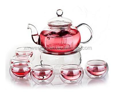 China GTS-001 Viable Tea Maker Glass Filter Teapot with a Heater and 6 Tea Cups (25*15*11cm, red1) (6 round cups) for sale