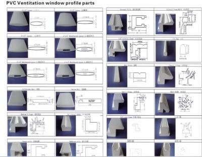 China offer pvc  window shutters part for sale