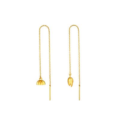 China 2021 NEW ARRIVALS TRENDY 18K gold plated asymmetrical line retro simple fashion stainless steel Lotus earring chic chic earrings for sale