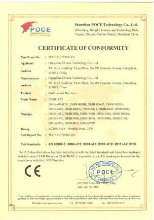 CE - Hangzhou Dtcore Technology Co., Ltd.