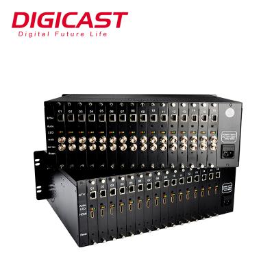 China IPTV Headend Systems Digicast H.265 HD Encoder Live Streaming Video Encoder 16 Channel IPTV Encoder for sale