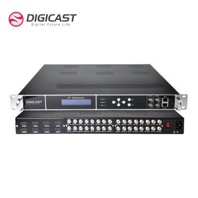 China 100Mb Digital TV Headend System Broadcast IPTV 1080P Encoder Multiplexer RF Over IPTV Gateway for sale