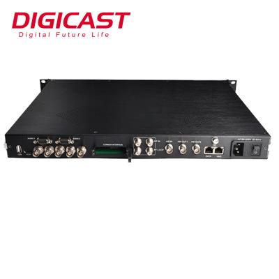 China IPTV DMB-9060A Digital TV Broadcast DVB-S2X S2 ISDBT ASTC DVBT2 RF to AV Converter RF Video Decoder for sale