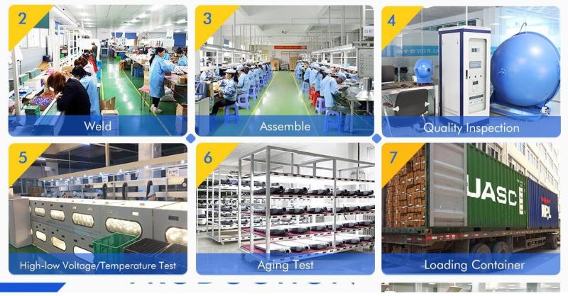 Geverifieerde leverancier in China: - ZCH Technology Group Co.,Ltd