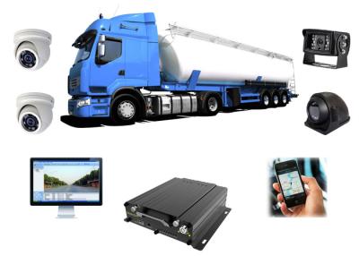 China 3G WIFI HDD Mobile DVR 1080P , Car DVR With GPS Tracking For Truck for sale