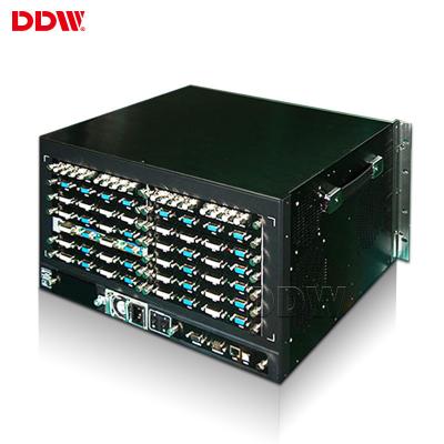 China Drop Ship Purelcd Video Wall Controller Each Channel FHD 1920 X 1080 RS232 LAN for sale