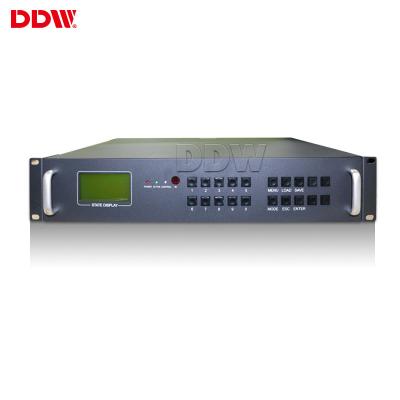 China RS232 IP Video Display Wall Controller , HDMI Video Wall Controller With Software for sale