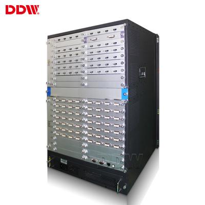 China WAND-Matrix RS232 Datapath 4x4 gab Videoip-Steuermethode Entschließung 1920x1080 aus zu verkaufen