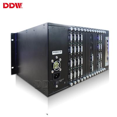 China Multi Monitor 2x3 Video Wall Controller , Easy Operation HD Video Controller Box for sale