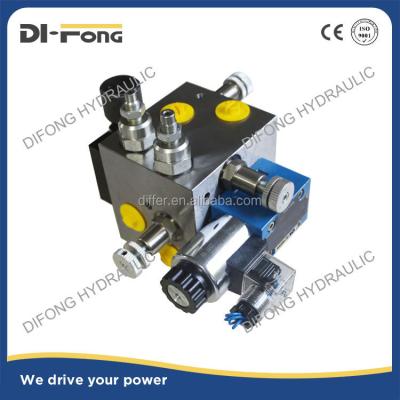 China Industry Valve Hydraulic Power Unit for Plate Shearing Machine for sale