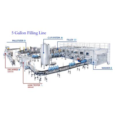 China 2021 New Pure Food 5 Gallon Mineral Water Bottle Filling Machine Bottling Production Line for sale