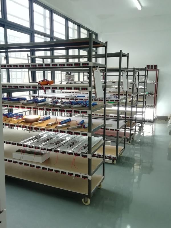 Verified China supplier - Hangzhou Dreamy Technology Co.,Ltd