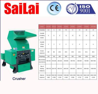 China Industrielle Plastikzerkleinerungsmaschinen-Maschinen-starkes Ausschaltvermögen 200 - 300kg/H zu verkaufen