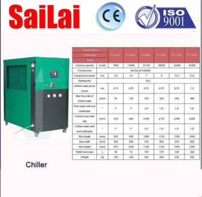 중국 주문 공업 공정 냉각장치 단위, 산업 하중 초과 보호 물에 의하여 냉각되는 냉각장치 판매용