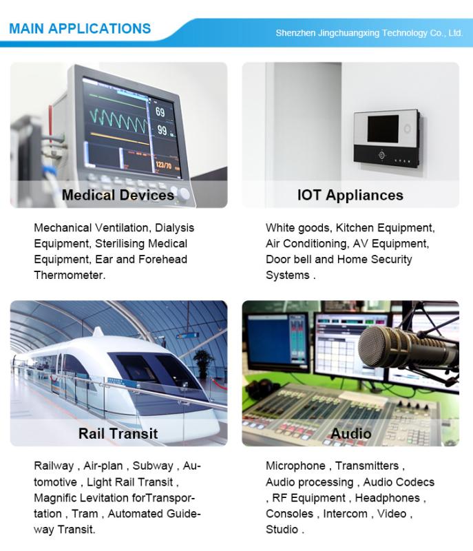 Verified China supplier - Shenzhen Jingchuangxing Technology Co., Ltd.