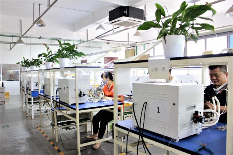 Verified China supplier - Wenzhou Green Planet Optical Co., Ltd.