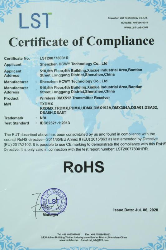 RoHS - Shenzhen HCWY AIO & Monitor Technology Co., Ltd.