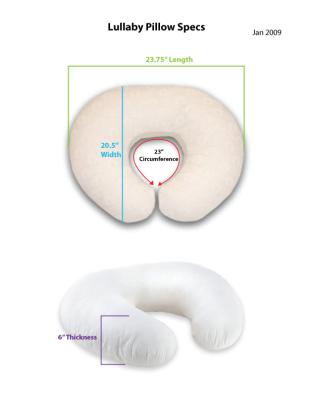 China New Baby Anti-Decubitus Feeding Pillow, Pregnancy Pillow, Breastfeeding Pillow, Nursing Pillow for sale