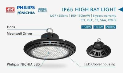 China 120w industrieel geleid hoog baai licht ufo geleid licht met IP65 waterdichte ETL DLC SAA Te koop