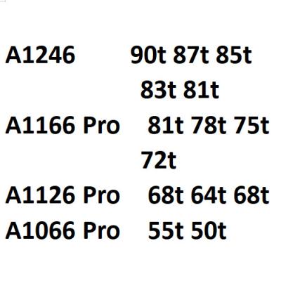 China In new running A1246 90t 87t 85t 83t 81t A1166 pro 81t 78t 75t 72t A1126pro 68t 64t A1066 pro 50t 185*150*85mm high quality for sale