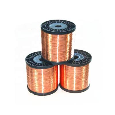 China Underground copper wire with high quality made in China factory zu verkaufen