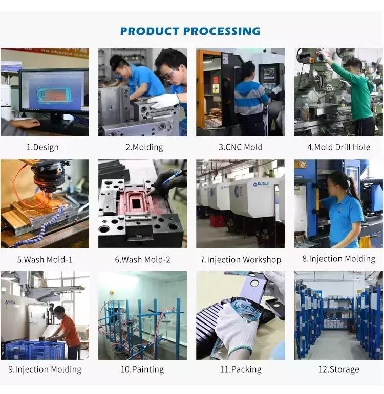 Verified China supplier - Shenzhen Aiaude Technology Co., Limited