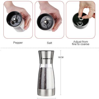 China USA market viable only 2 in 1 spice grinder (sample link) for sale