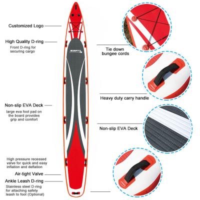 China Unisex High Performance Inflatable Sip Board Inflatable Jet Ski Sled Rescue Board Racing Inflatable Board for sale