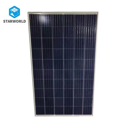 China Aluminum frame 60 poly cells JKM280PP-60 Jinko 280w solar panel for home solar system JKM280PP-60 for sale