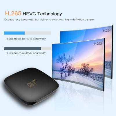 China DAUL WIFI GYS Android 11 ODM 4gb OEM Amlogic S905 TV Set Top Box 4k Android 10 For Android TV Computer TV Box for sale