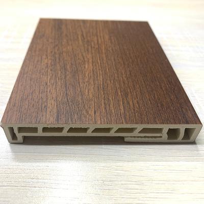 China JIUYIXING Modern Factory Wholesale Accessories Baseboard Wpc Flooring Skirting Line Modern Waterproof Skirting Board for sale