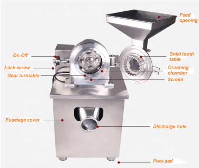 China Automatische Maschine Chili Powder Grinding Mühle-Masala Pulverizerr zu verkaufen