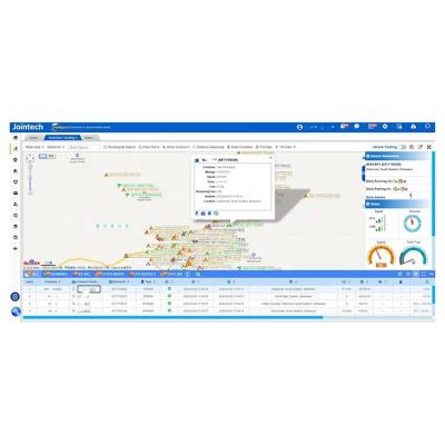 中国 ソフトウェアWindows 2002年を追跡するJointechのWEBベース車GPS 販売のため