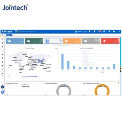 Cina Veicolo GPS di ISO9001 ETAs che segue software Jointech JT1000 in vendita