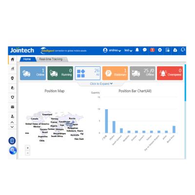 China Container Trailer Vehicle GPS Tracking Software Fleet Maps Monitoring Cargo for sale