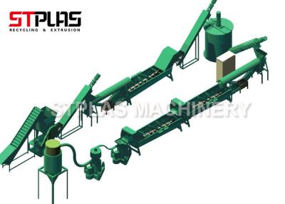 중국 세척하는 산업 플라스틱 기계, 폐기물 애완 동물 병 씻기 선 재생 판매용